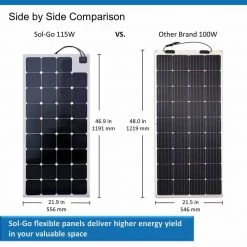 SOL-GO Marine Solar Panels 115W Flexible Solar Panel -Marine Batteries Soldes 2022 20302949 5 1500.08062021100021